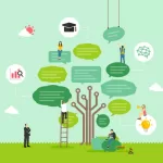 Salesforce integrates conversational AI throughout the platform with Einstein Copilot | GVS