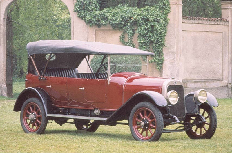 The 20-30 HP