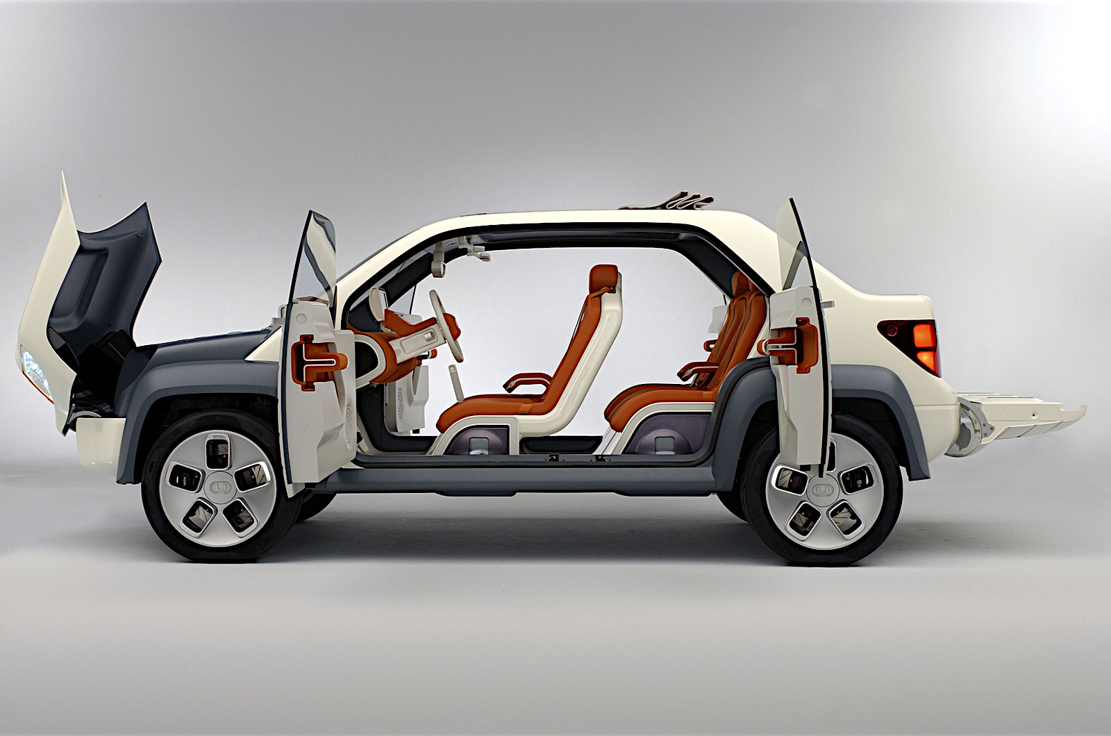 Model U (2003)