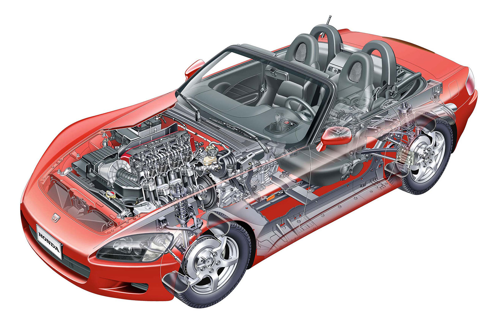 Honda F20C (2000)