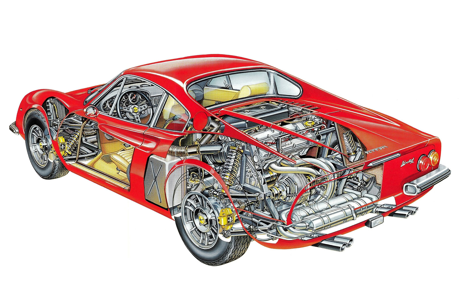 Ferrari V6 (1958)