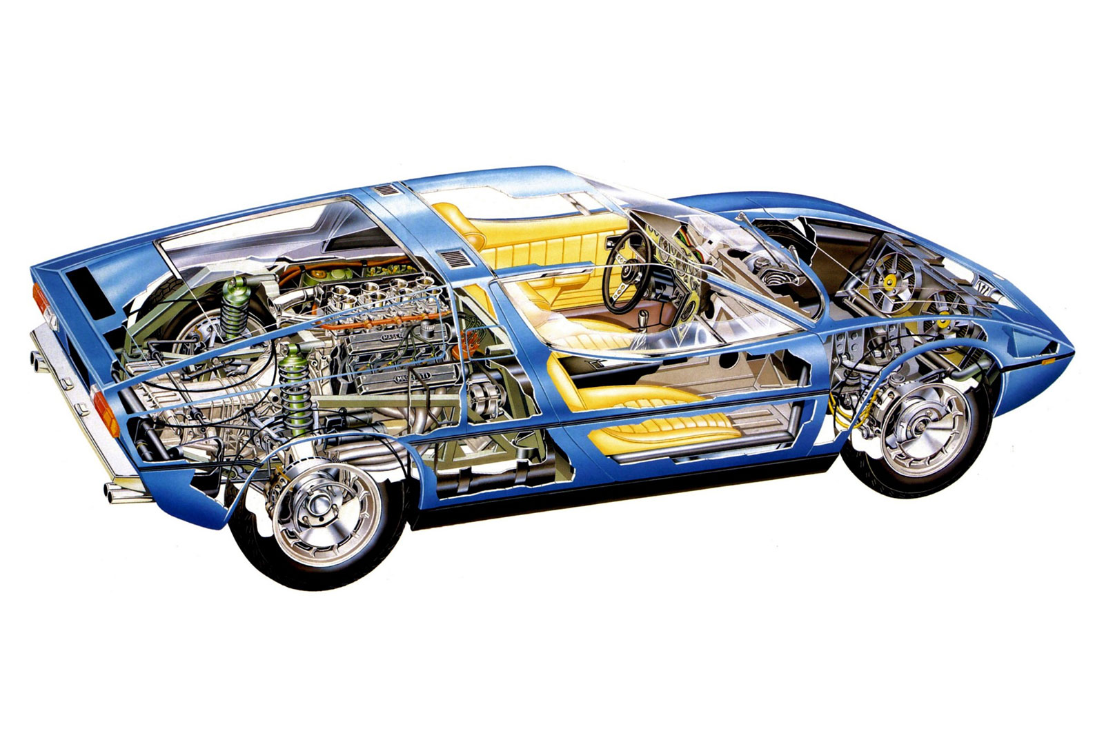 Maserati Bora (1971)