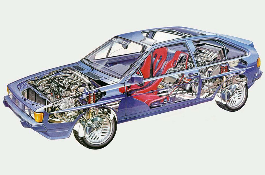 Twin-engined Volkswagen Scirocco (1983)