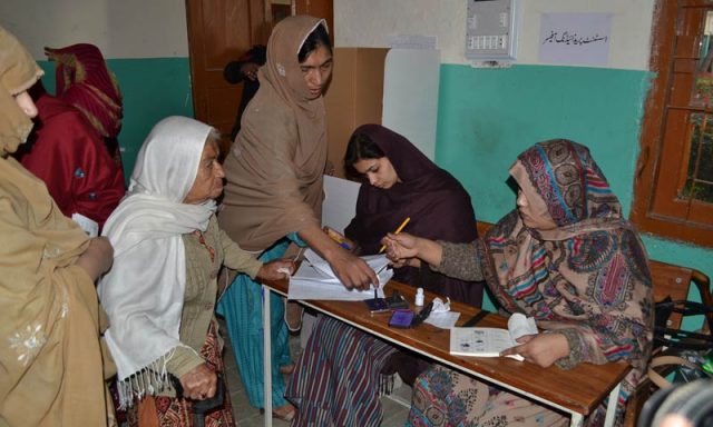 PTI must change tactics to enlarge its vote-bank in Balochistan Balochistan
