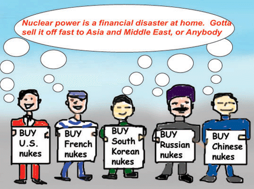 The Middle East’s nuclear technology clock starts ticking Nuclear