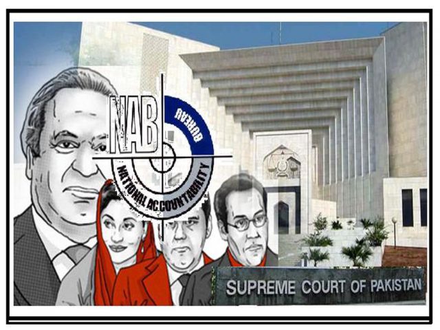Will Judge Muhammad Bashir be re-appointed in Accountability Court-one? Judge