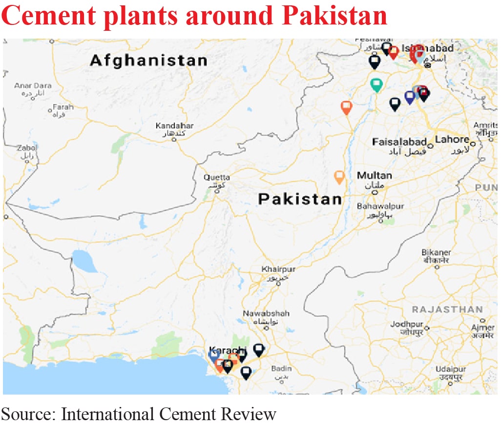 Pakistan’s World of Cement