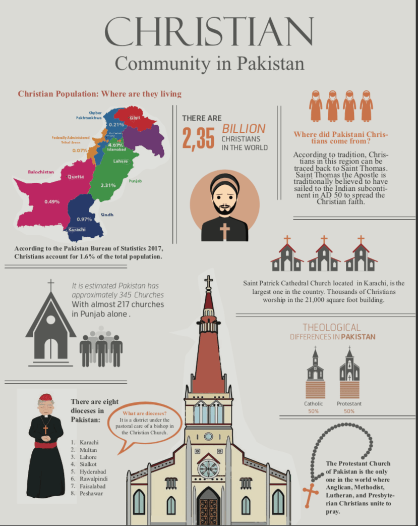 Pakistan’s faithful and Resilient 