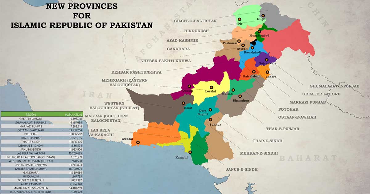 Pakistan of 200 millions
