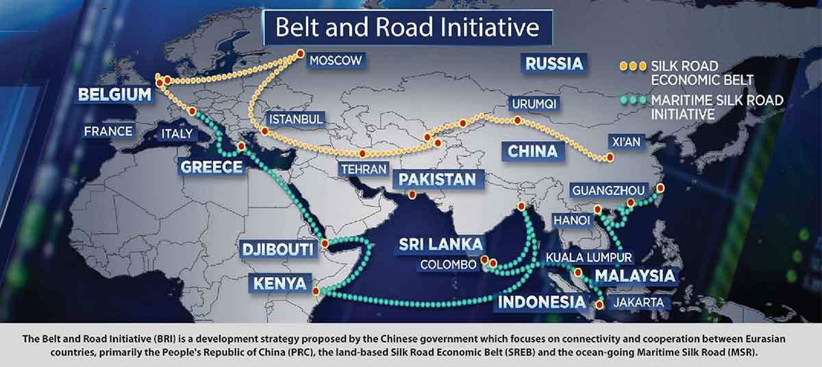 US-China Rivalry for Pakistan