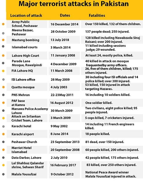 Jadhav important for India