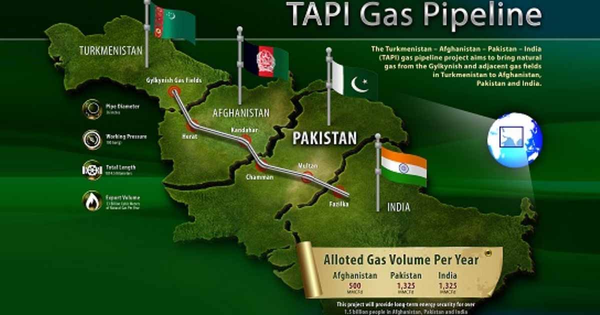 With-rising-gas-prices-all-eyes-on-TAPI.jpg