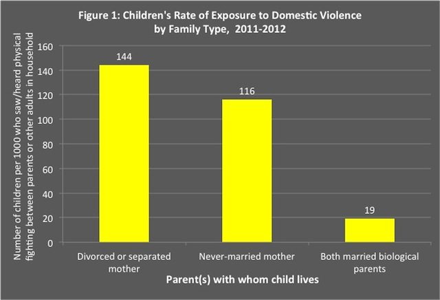 are-children-reared-by-single-parents-more-prone-to-experience-psychological-distress