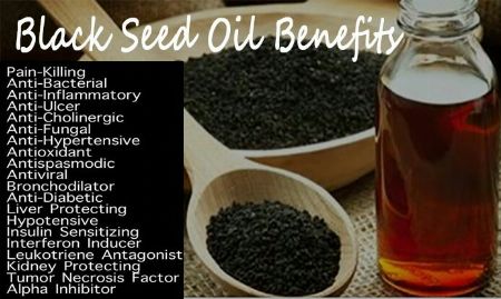 Does Black Seed Oil Offer Benefits?