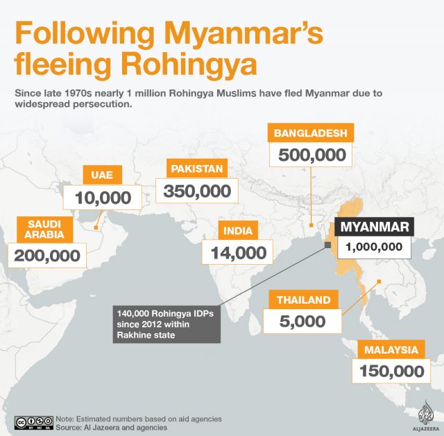 hasinas-push-for-rohingya-safe-zones-might-end-up-destabilizing-northeastern-india