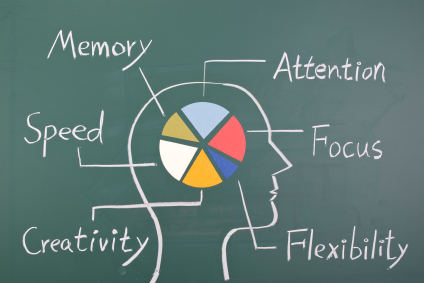 how-to-make-your-brain-more-powerful