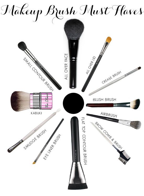 Makeup brushes must haves Global Village Space