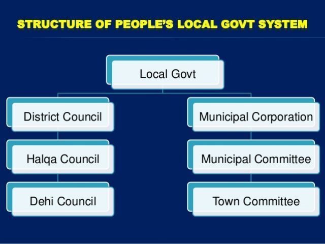 new-local-government-in-new-pakistan