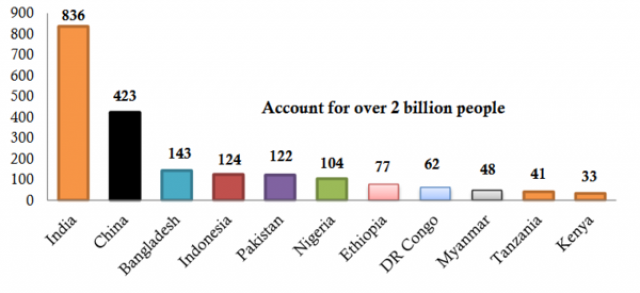 pakistans-fuel-reserves-fall-below-strategic-levels