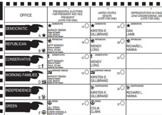 real-democracy-means-credible-ballots