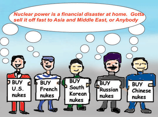 the-middle-easts-nuclear-technology-clock-starts-ticking