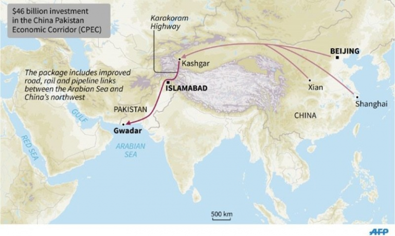 Why China needs CPEC? - Global Village Space