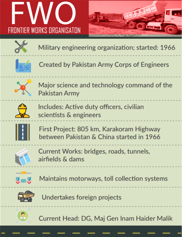 Swat Expressway a way to beauty