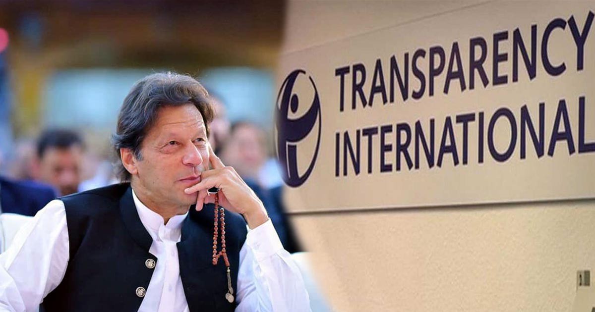 Corruption Perception Index