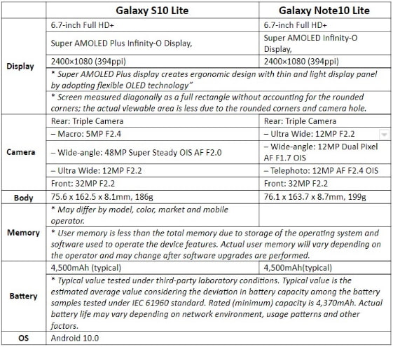 Samsung