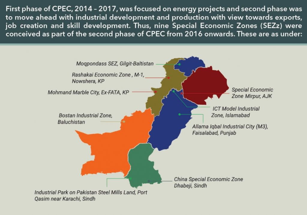 Special Economic Zones