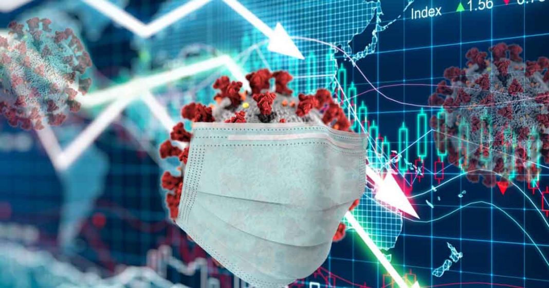 Covid Impact on Global Economy