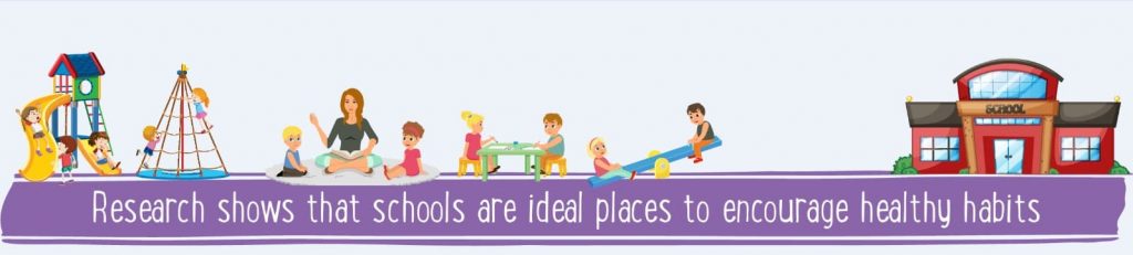 Malnutrition program