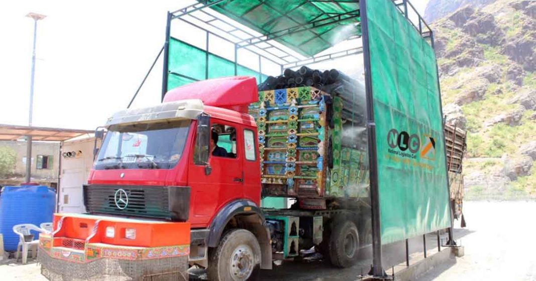 Pak-Afghan trade in Covid-19