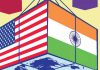 US companies India