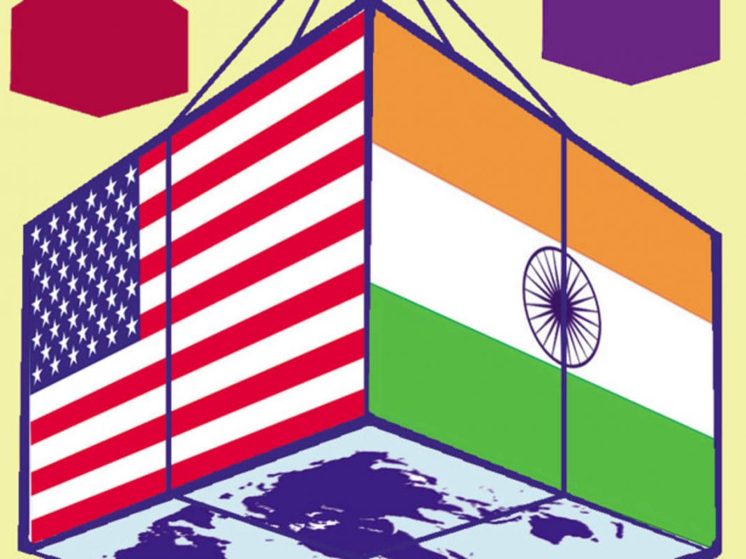 US companies India