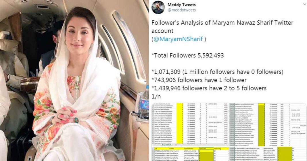 Maryam Twitter account