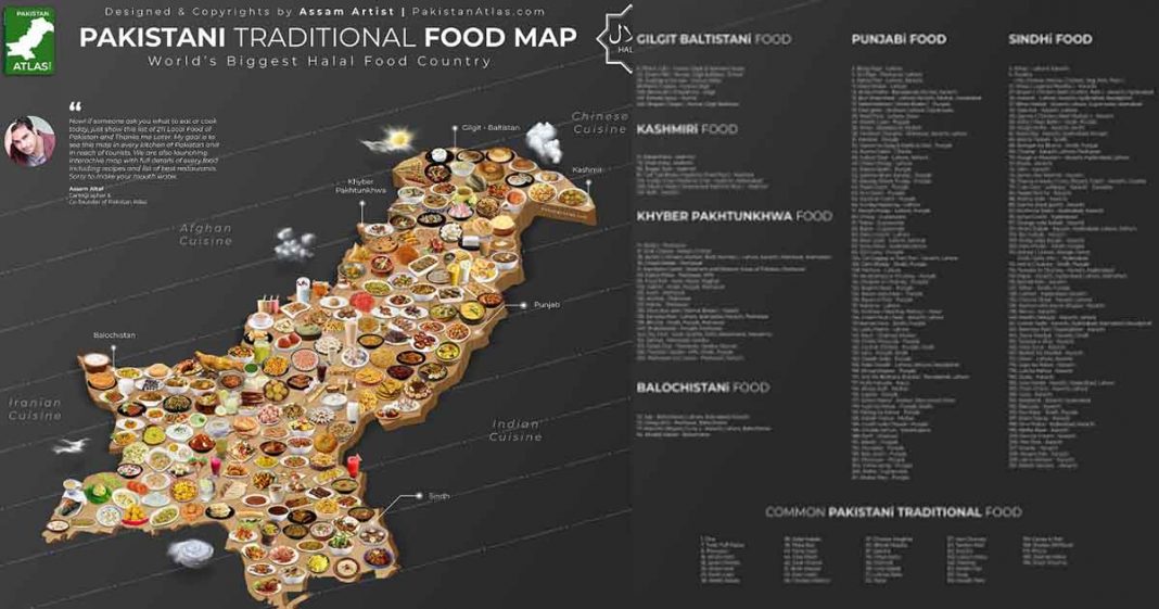 traditional food map