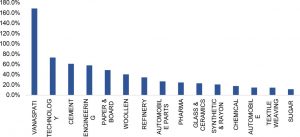 pakistan stock market