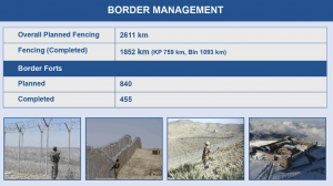 DG ISPR on Fifth Generation Warfare