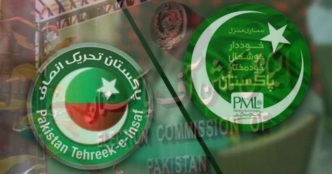 analysis PML-N and PTI