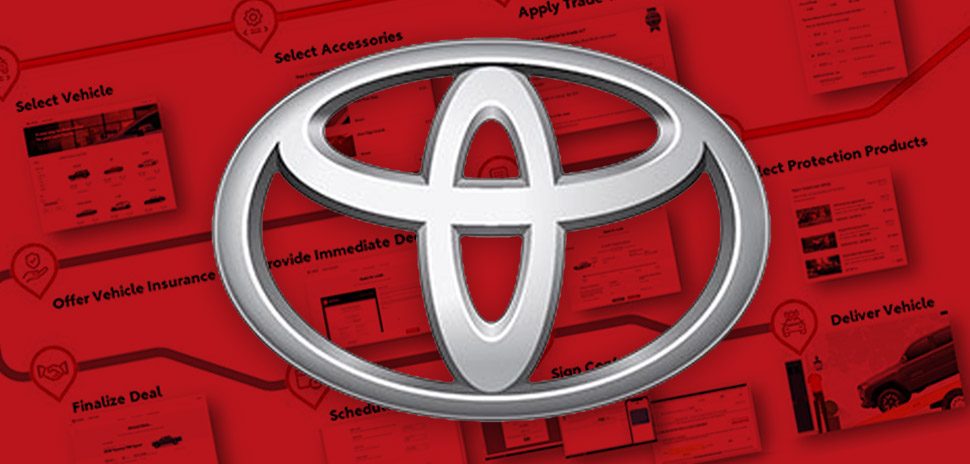 Toyota Smart Purchase