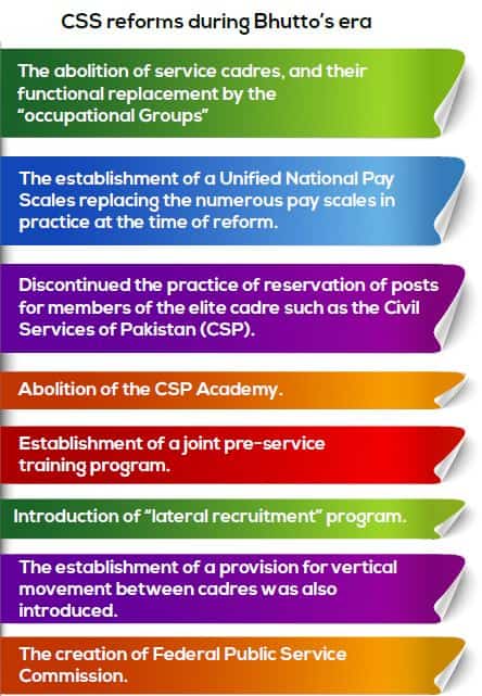 Civil Services Reform