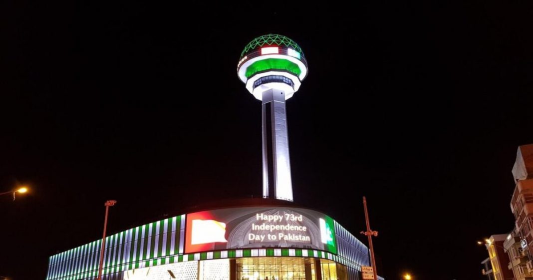 Turkey Pakistan Resolution Day