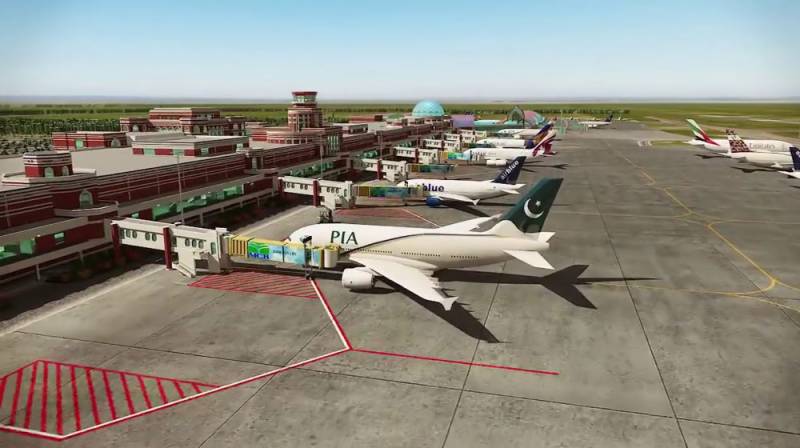 new airlines in Pakistan