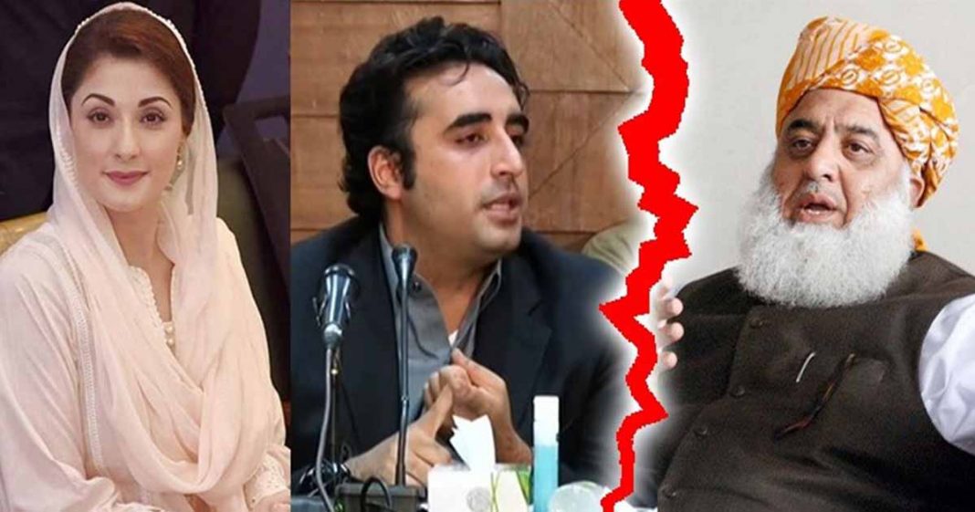 PPP and PML-N go together