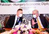 Pakistan Hungary economic partnership