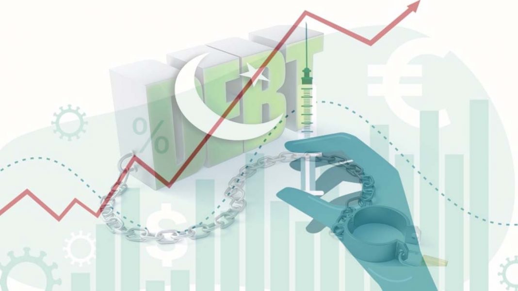 Pakistan's Economic Exports