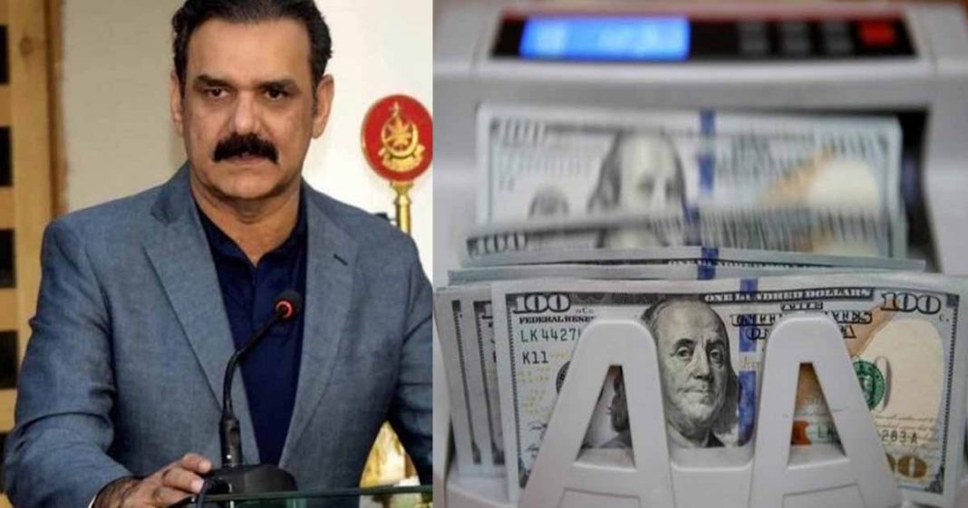 USD invested in CPEC