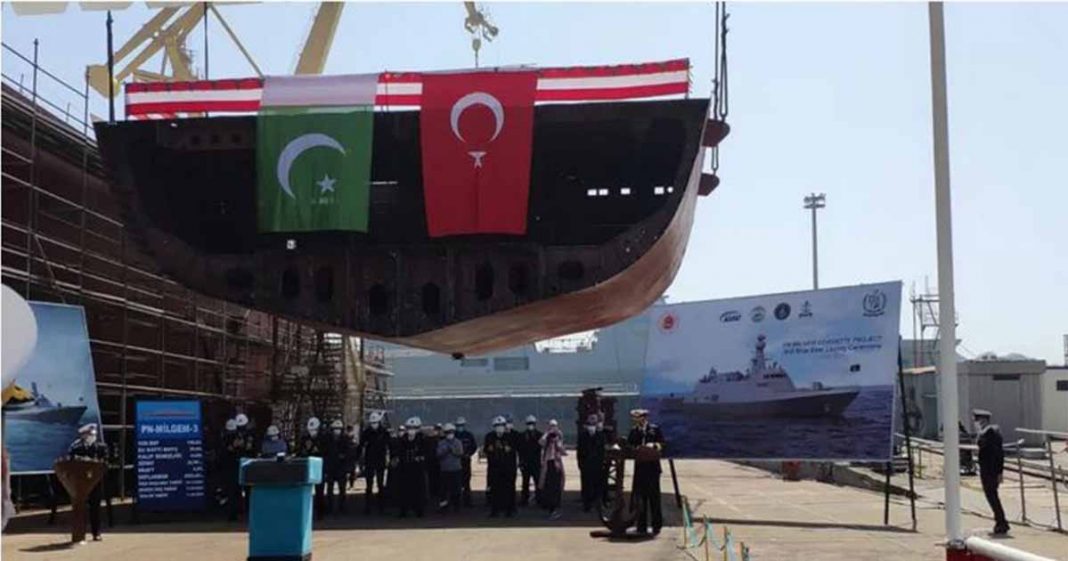 MILGEM Naval Warships