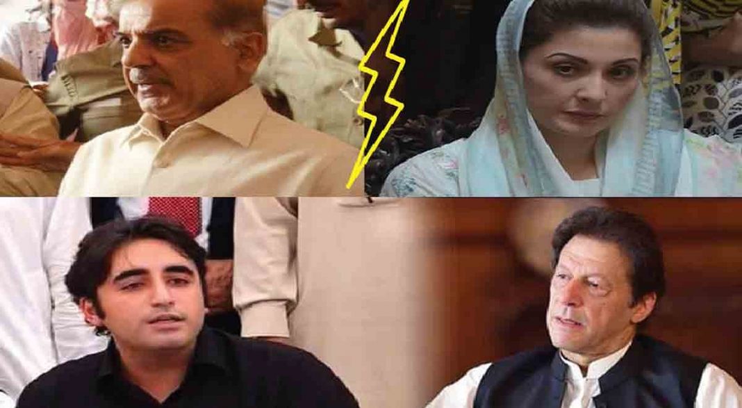 Pakistani Politics on edge?